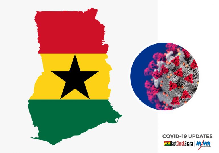 Facts About Covid-19 Cases in Ghana